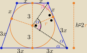 Na Okregu O Promieniu R 3 Opisano Trapez Rownoramienny