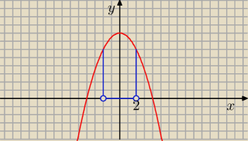 rysunek