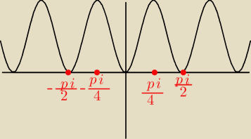 rysunek