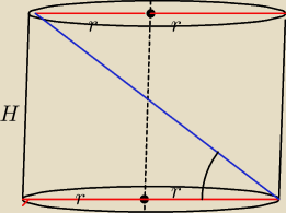 rysunek