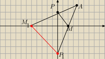 rysunek