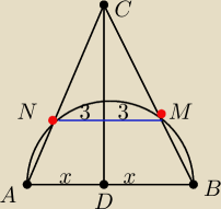 rysunek