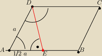 rysunek