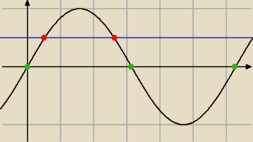 rysunek