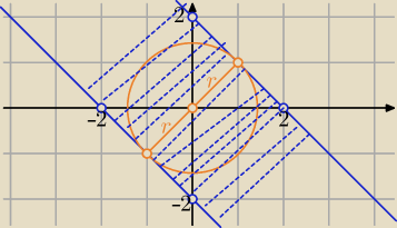 rysunek