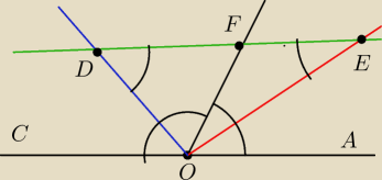 rysunek
