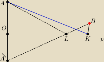 rysunek