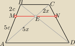 rysunek