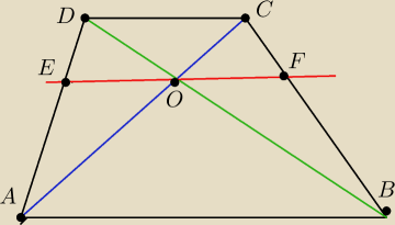 rysunek