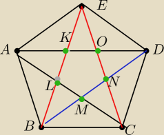 rysunek