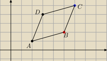 rysunek