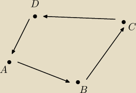 rysunek