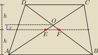 rysunek