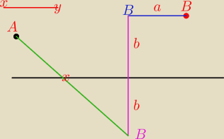 rysunek