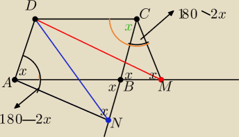 rysunek