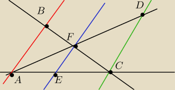 rysunek