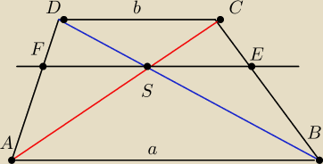 rysunek