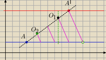 rysunek