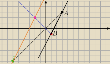 rysunek