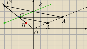 rysunek