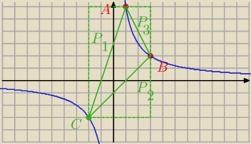 rysunek