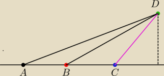 rysunek